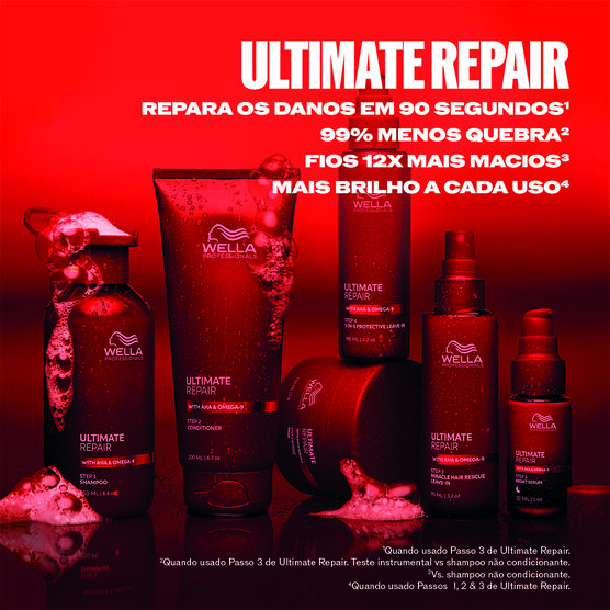 M&aacute;scara Capilar Wella Ultimate Repair